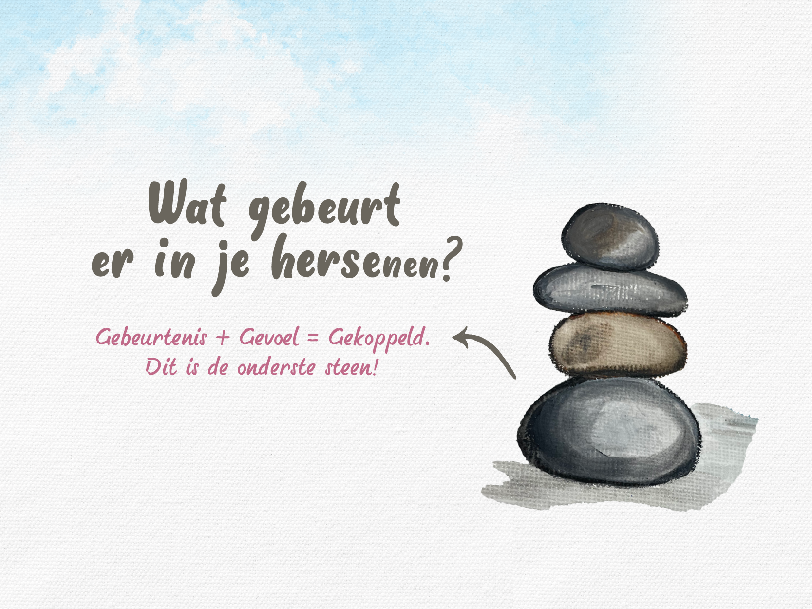 Wat gebeurt er in je hersenen